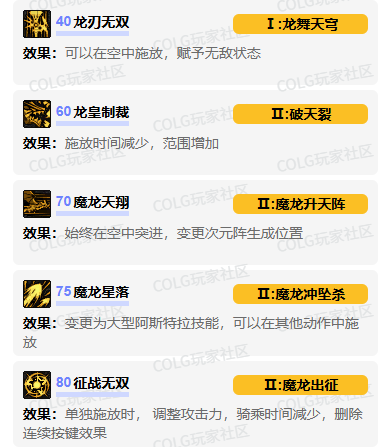 dnf龙骑士vp技能怎么加点 龙骑士vp技能加点推荐