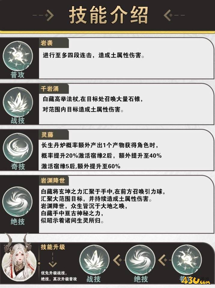 仙剑世界白藏怎么培养 白藏养成攻略 