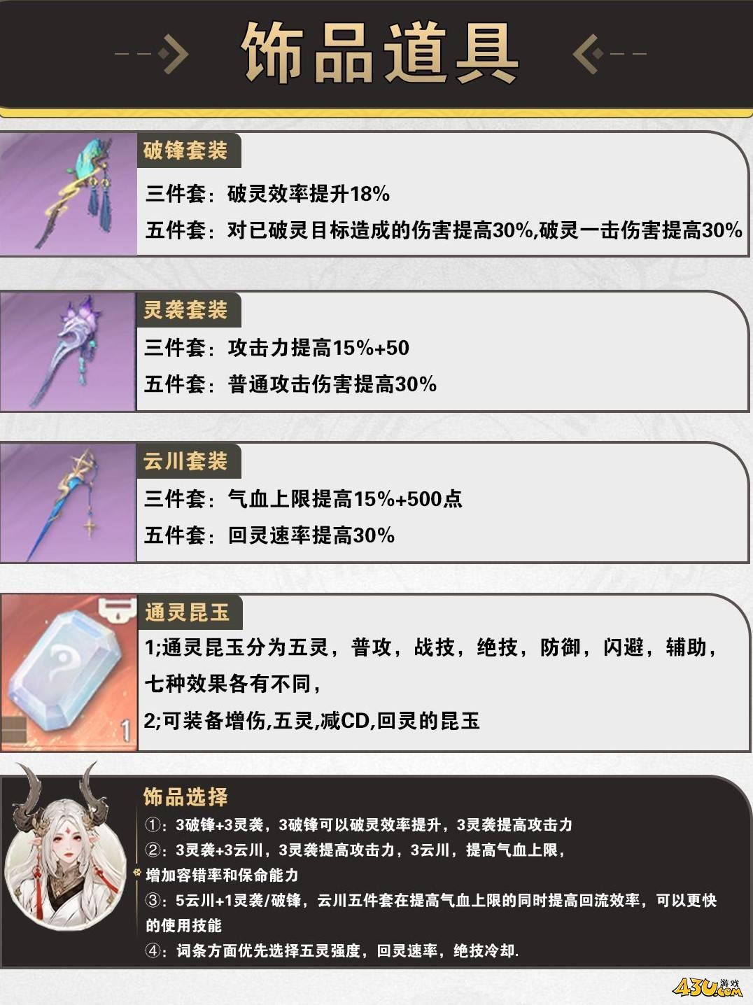 仙剑世界白藏怎么培养 白藏养成攻略 