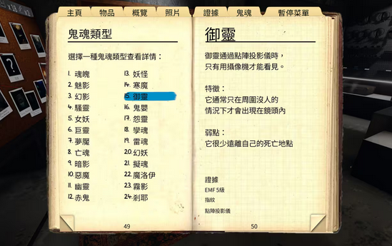恐鬼症御灵鬼魂是什么 御灵鬼魂详细介绍