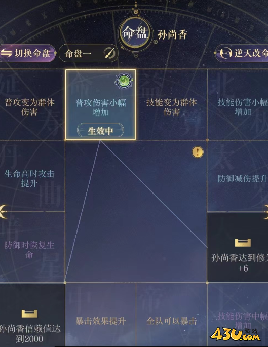 如鸢孙尚香命盘什么好 孙尚香命盘推荐