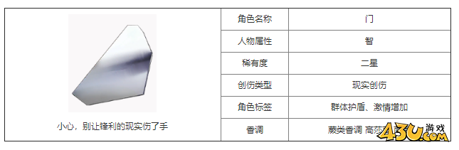 重返未来：1999门什么技能 角色技能介绍
