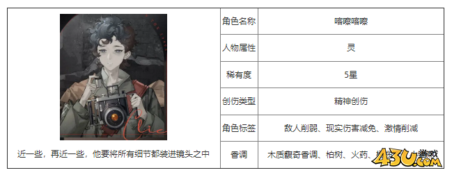 重返未来：1999喀嚓喀嚓什么技能 角色技能介绍