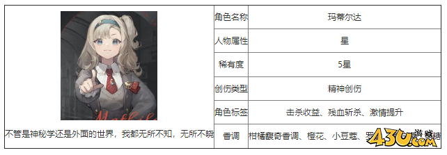 重返未来：1999玛蒂尔达什么技能 角色技能介绍