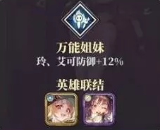  《绯石之心》前期队伍怎么搭 前期阵容配队技巧