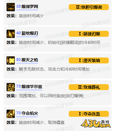 dnf战线佣兵vp技能怎么加点 战线佣兵vp技能加点推荐