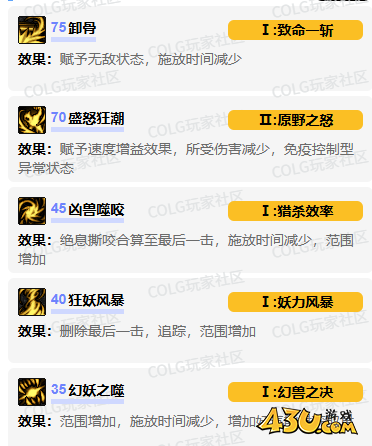 dnf妖护使vp技能怎么加点 妖护使vp技能加点推荐