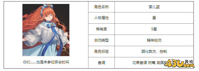 重返未来：1999婴儿蓝什么技能 角色技能介绍