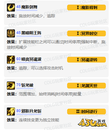 dnf黑暗武士vp技能怎么加点 黑暗武士vp技能加点推荐