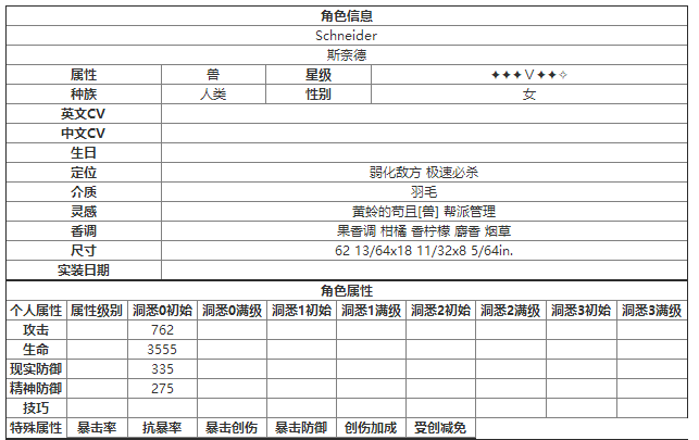 重返未来：1999斯奈德什么技能 角色技能介绍