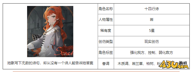 重返未来：1999十四行诗什么技能 角色技能介绍