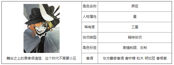重返未来：1999弄臣什么技能 角色技能介绍