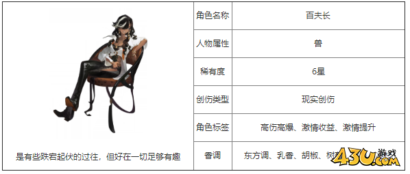 重返未来：1999百夫长什么技能 角色技能介绍