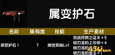 怪物猎人荒野属变护石图鉴 属变护石技能及生产素材一览