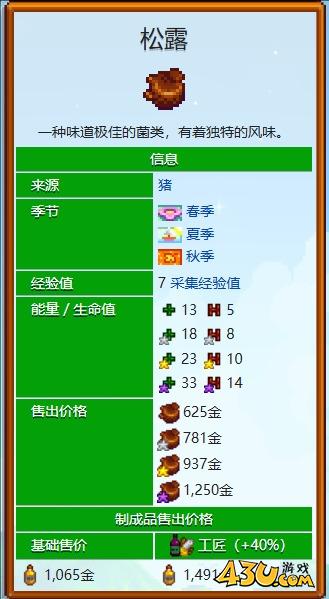 星露谷物语松露怎么获取 松露获取攻略 星露谷物语松露怎么获取 松露获取攻略