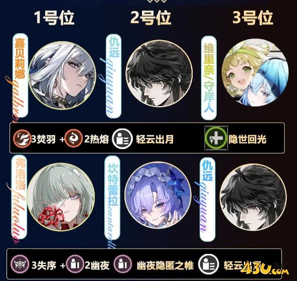 鸣潮仇远怎么配队 仇远配队推荐