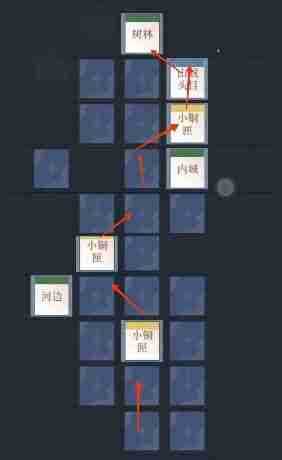 如鸢丹阳据点重建路线是什么 丹阳据点重建路线一览 如鸢丹阳据点重建路线是什么 丹阳据点重建路线一览