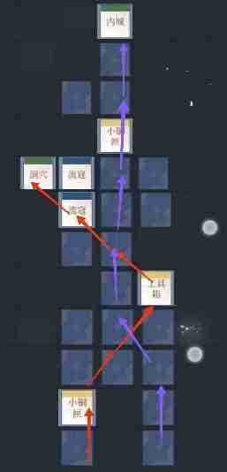 如鸢丹阳据点重建路线是什么 丹阳据点重建路线一览 如鸢丹阳据点重建路线是什么 丹阳据点重建路线一览